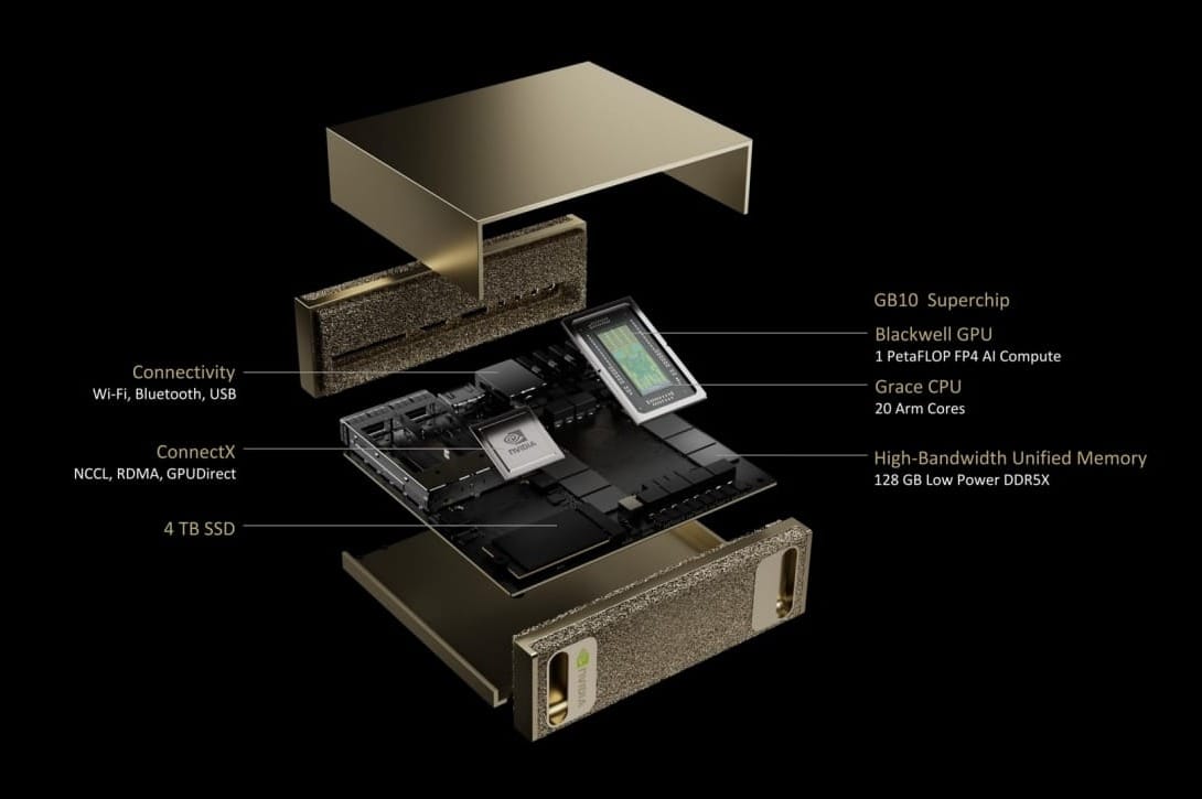 NVIDIA Grace Blackwell Exploded View
