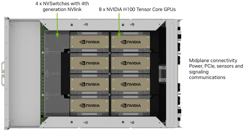 Intel Xeon 6 P-core vs. E-core
