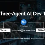 How We Built a Three-Agent AI Development Team — and Why It Works (Part1)