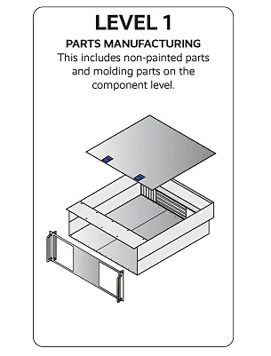 Level 1 Parts Manufacturing